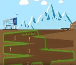 Miner Tracking Sensor