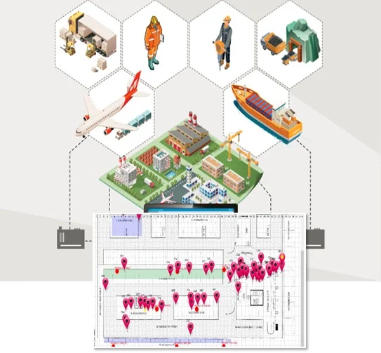 RTLS – Real-Time Location Tracking System