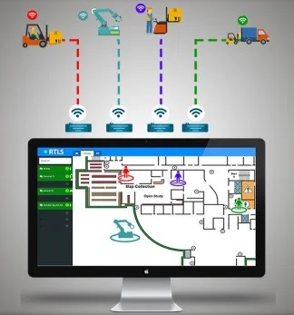 Benefits of Production Tracking Systems